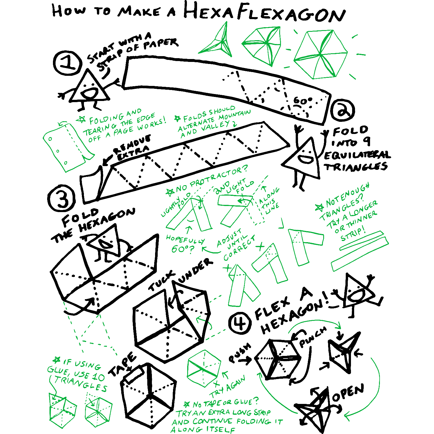 general knowledge on hexaflexagons!